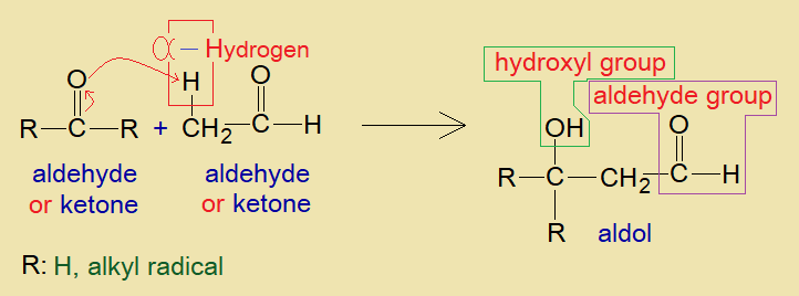 aldol condensation