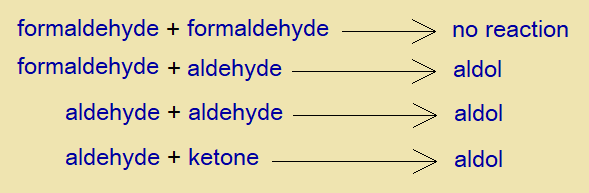 aldol condensation probabilities, alpha-hydrogen and aldol condensation