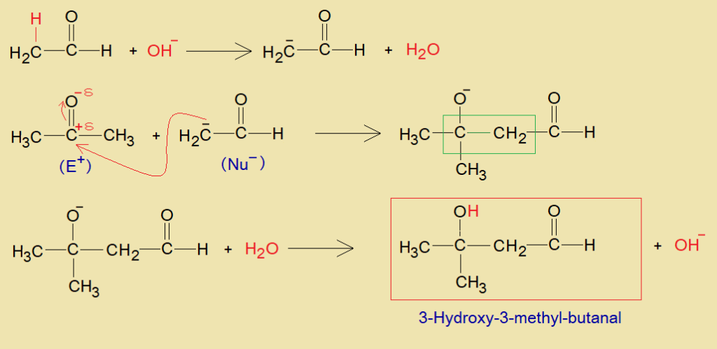 aldol condensation base catalyzed mechanism